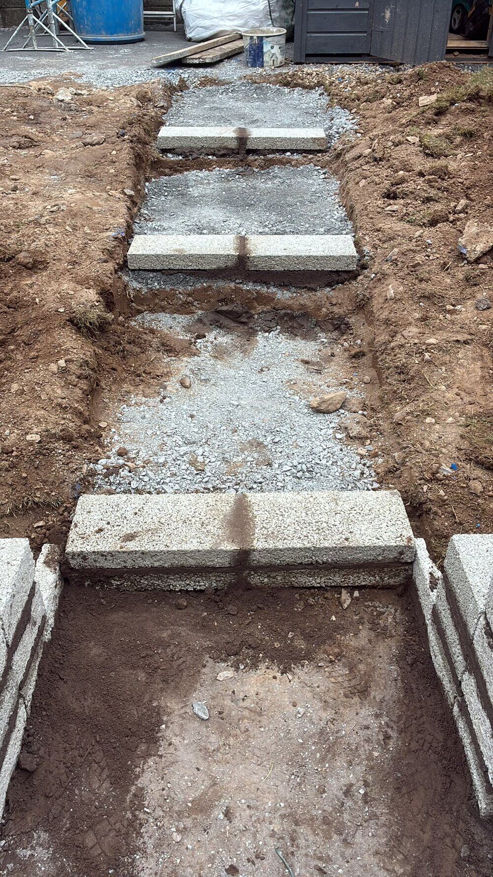 Step Foundations